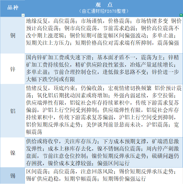 圖片點擊可在新窗口打開查看