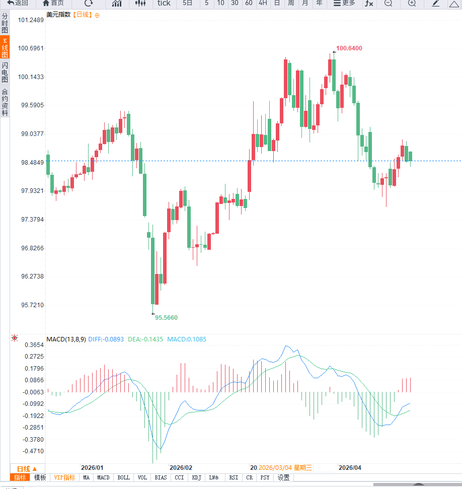 Click on the image to view it in a new window.