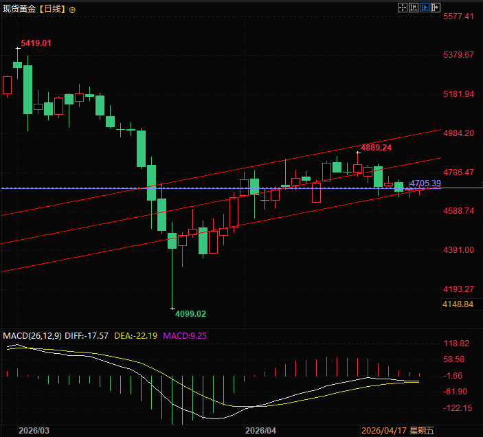 Nhấp chuột vào hình ảnh để xem trong cửa sổ mới.