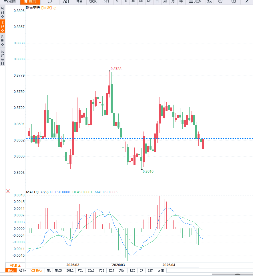 Nhấp chuột vào hình ảnh để xem trong cửa sổ mới.