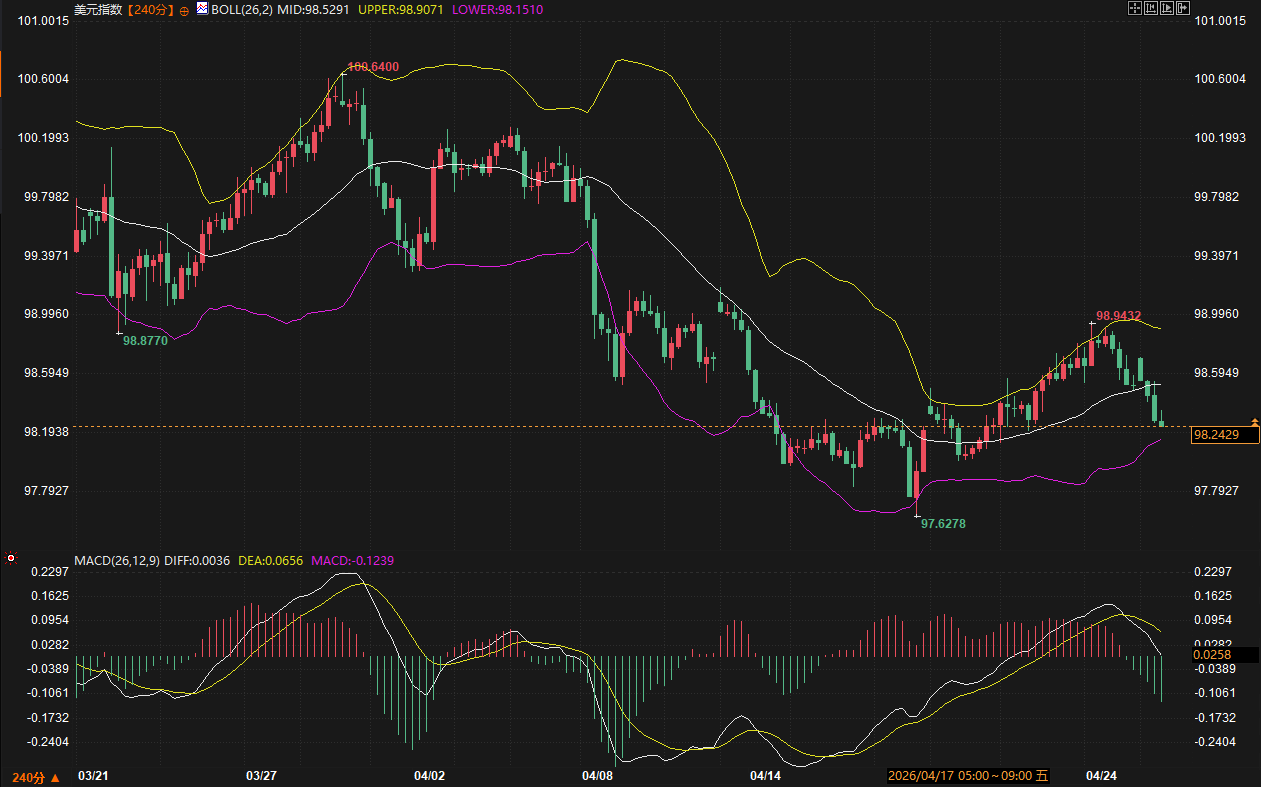 图片点击可在新窗口打开查看