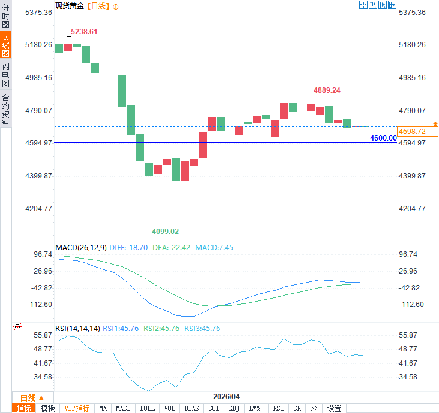 图片点击可在新窗口打开查看