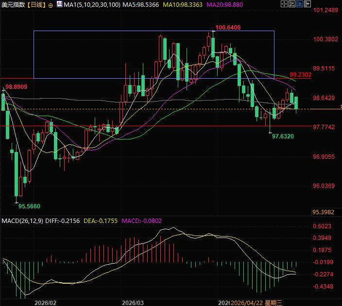 คลิกที่ภาพเพื่อดูในหน้าต่างใหม่