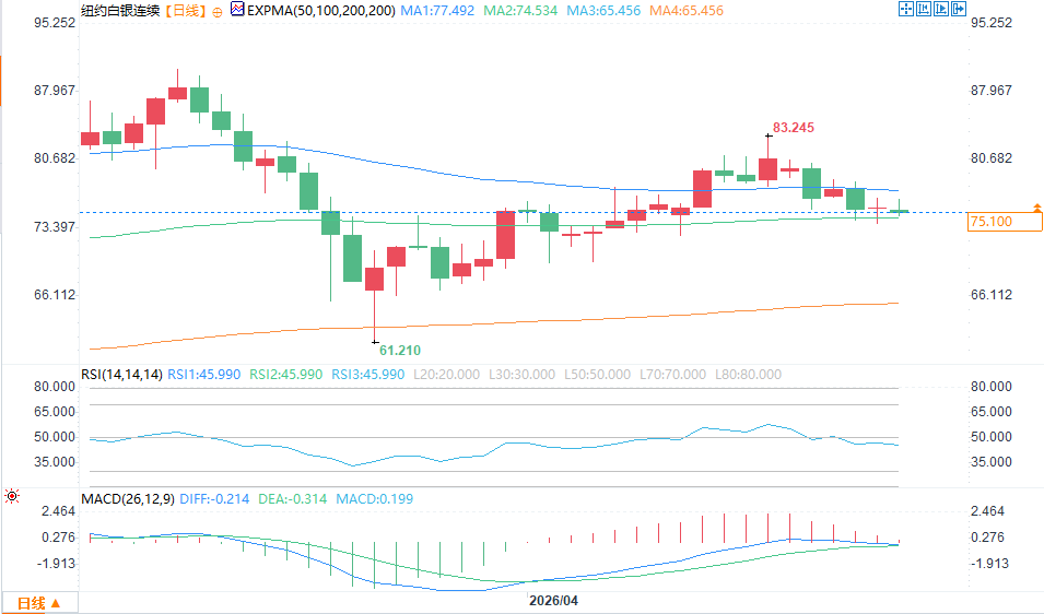 Click on the image to view it in a new window.