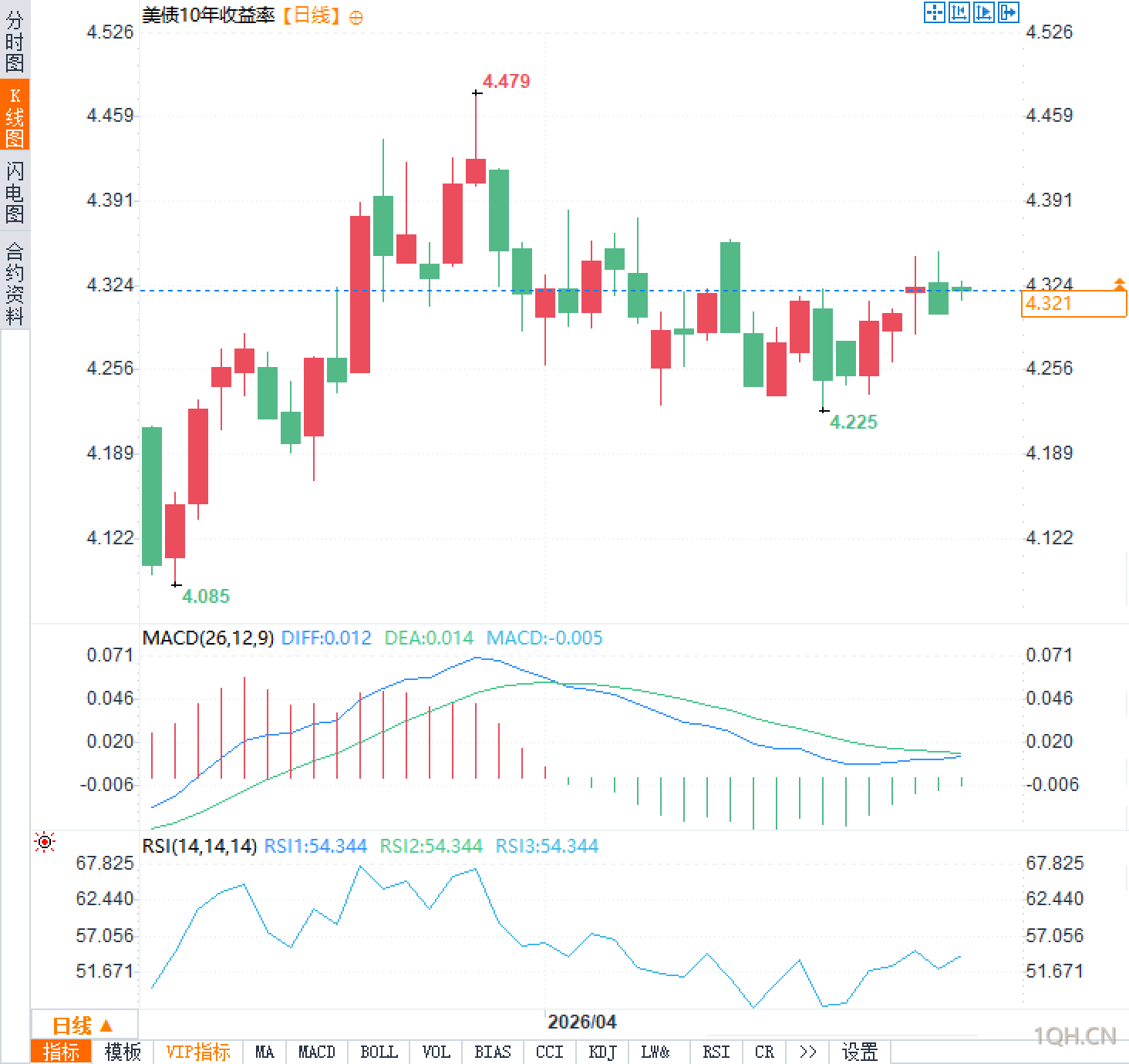 图片点击可在新窗口打开查看