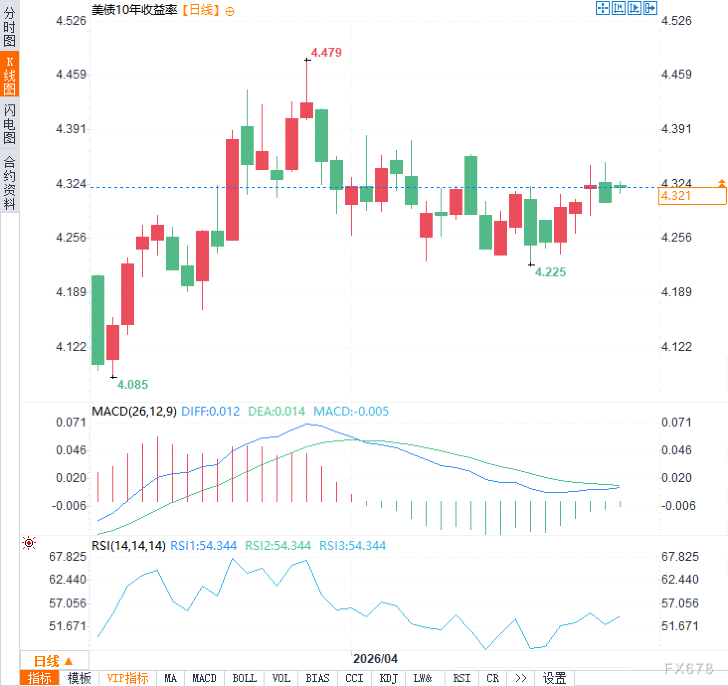 图片点击可在新窗口打开查看