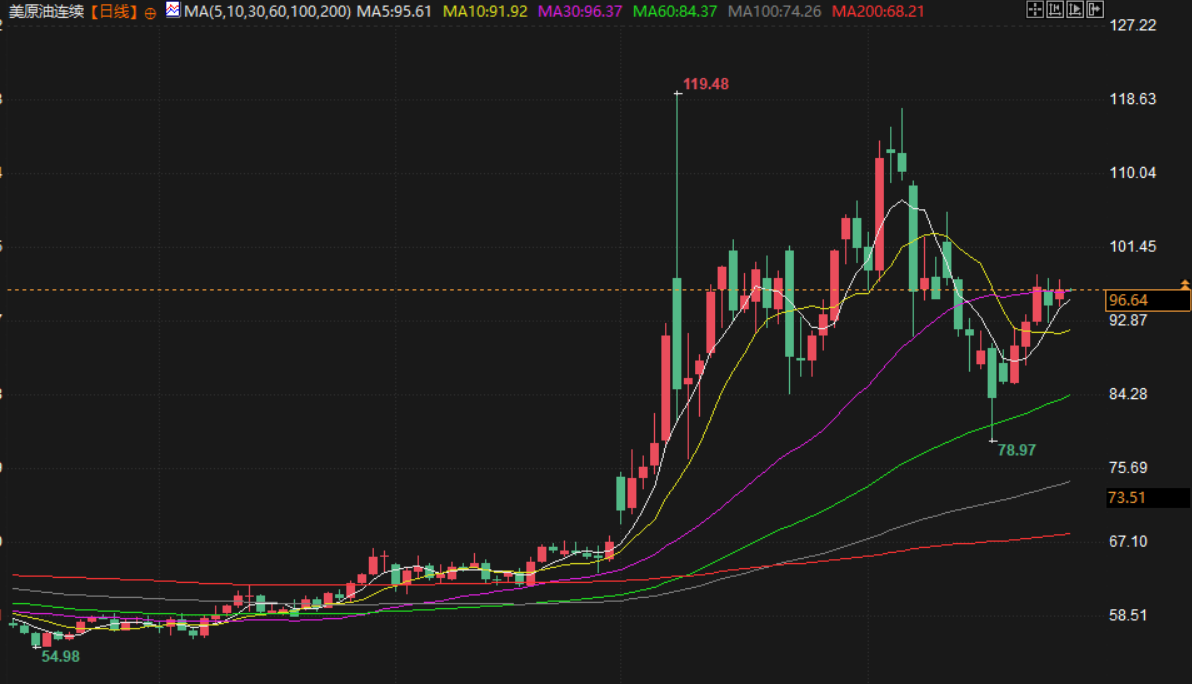 Nhấp chuột vào hình ảnh để xem trong cửa sổ mới.