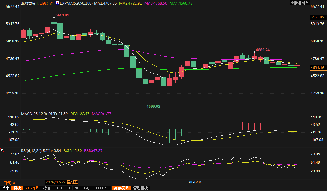 Nhấp chuột vào hình ảnh để xem trong cửa sổ mới.
