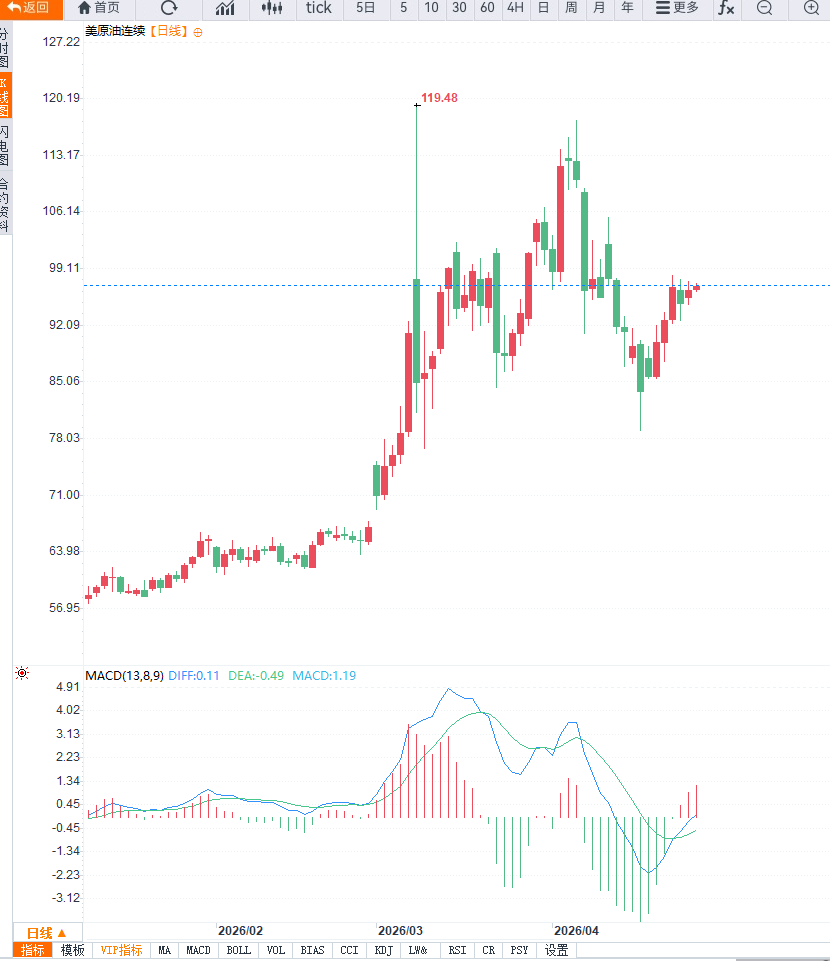 图片点击可在新窗口打开查看
