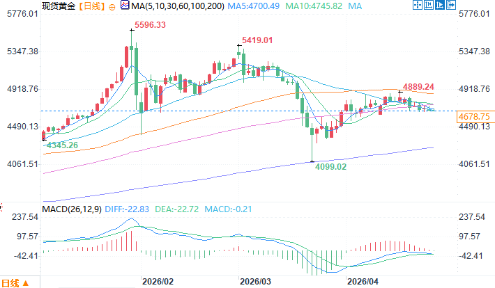 Nhấp chuột vào hình ảnh để xem trong cửa sổ mới.