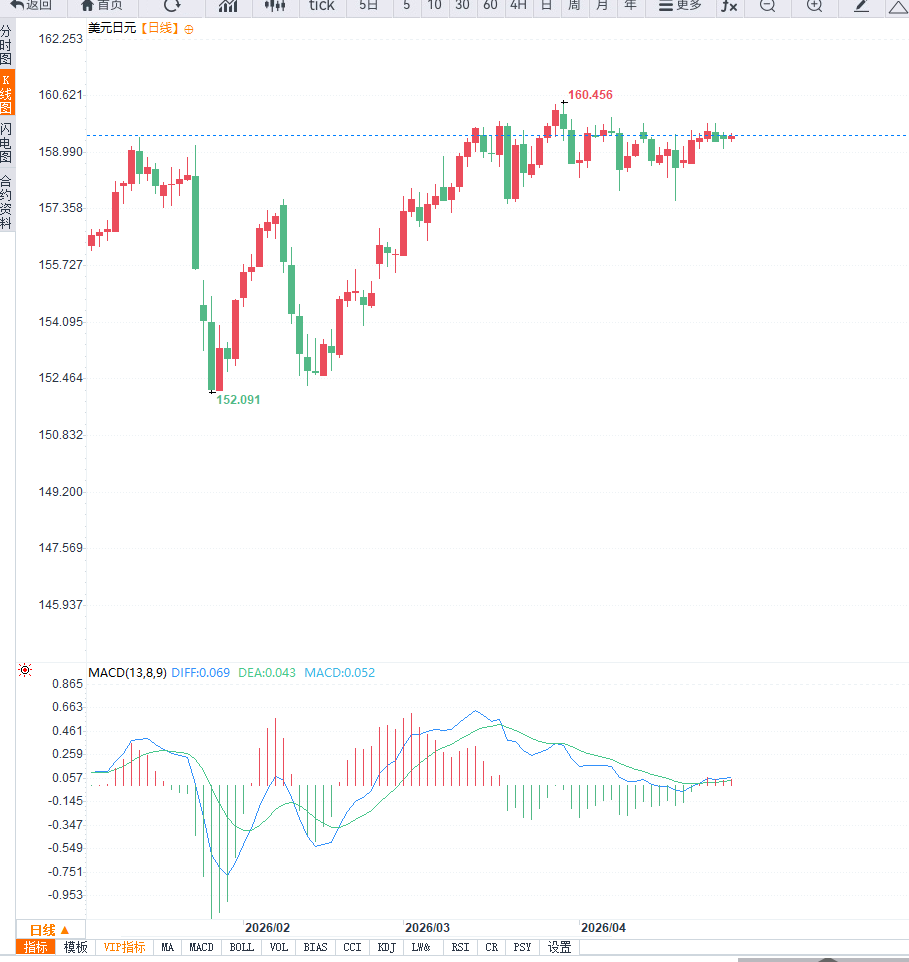 Nhấp chuột vào hình ảnh để xem trong cửa sổ mới.