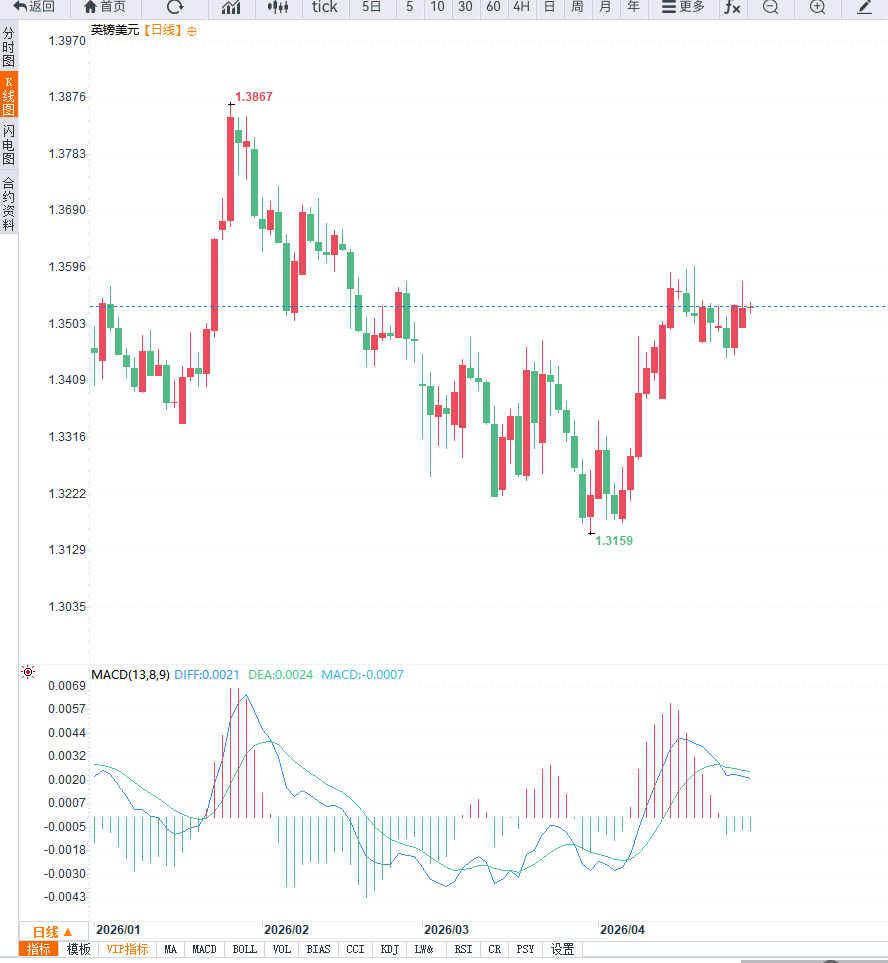 Nhấp chuột vào hình ảnh để xem trong cửa sổ mới.