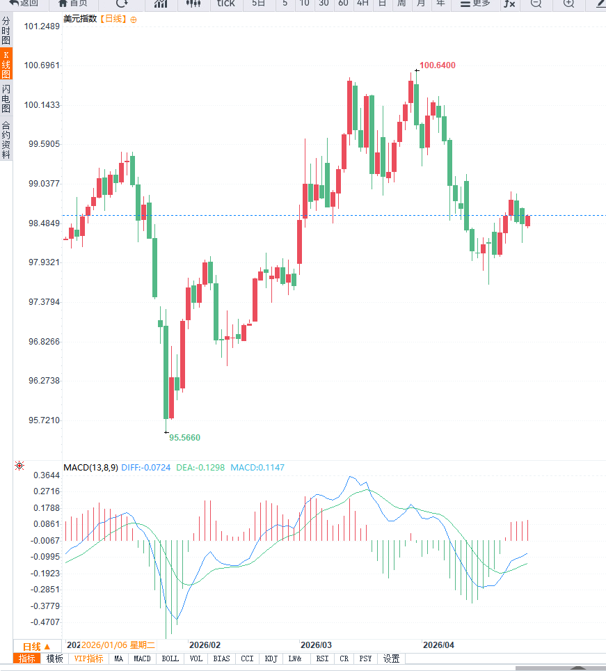 图片点击可在新窗口打开查看