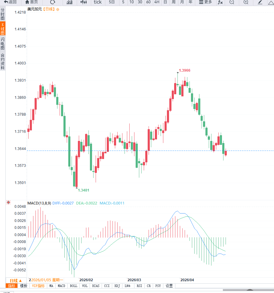 คลิกที่ภาพเพื่อดูในหน้าต่างใหม่