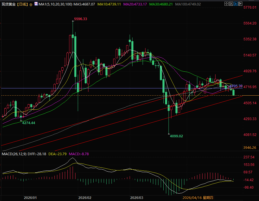 คลิกที่ภาพเพื่อดูในหน้าต่างใหม่