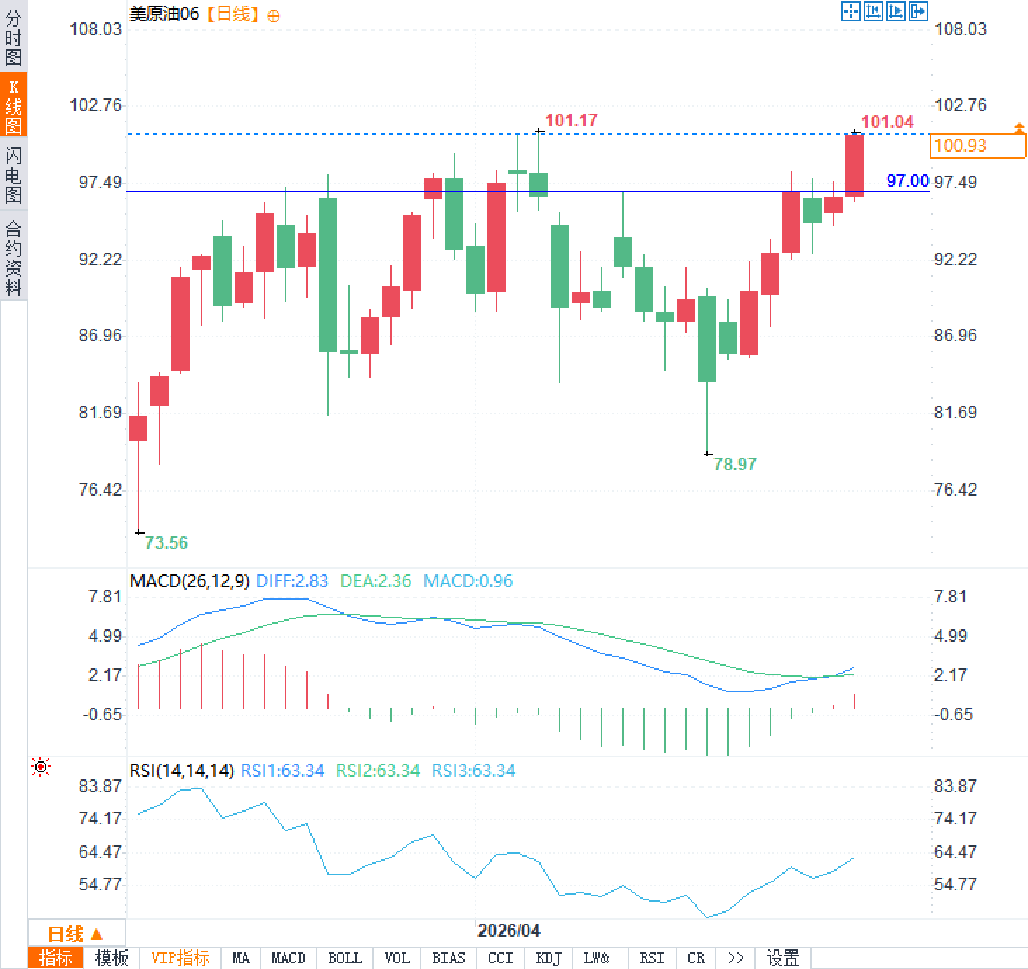 图片点击可在新窗口打开查看