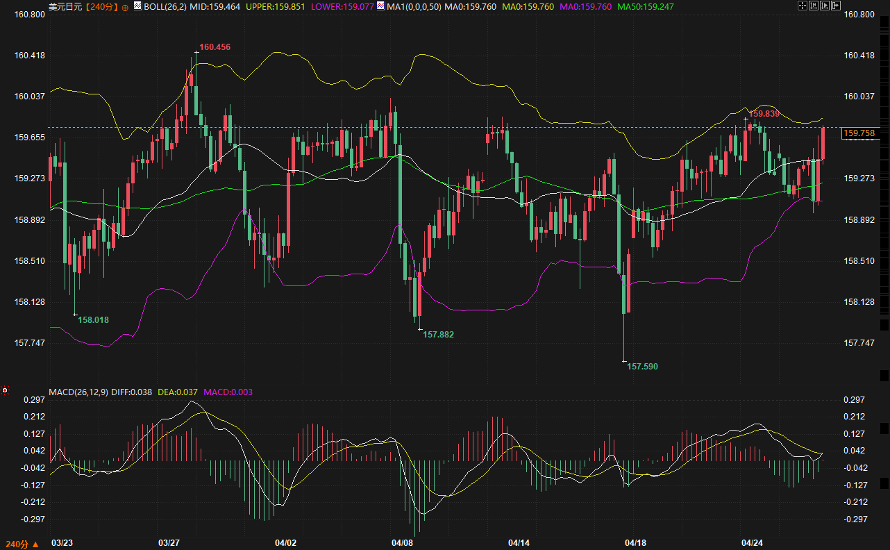 Click on the image to view it in a new window.