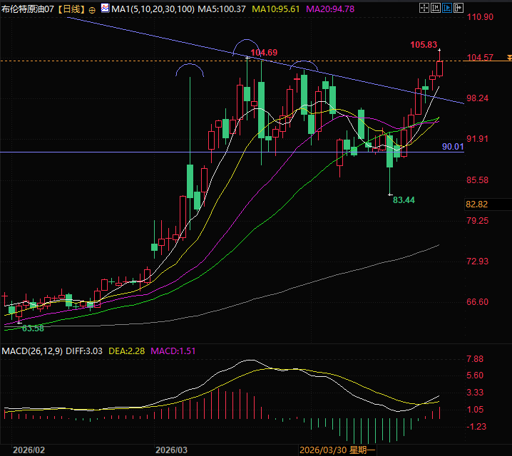 Nhấp chuột vào hình ảnh để xem trong cửa sổ mới.