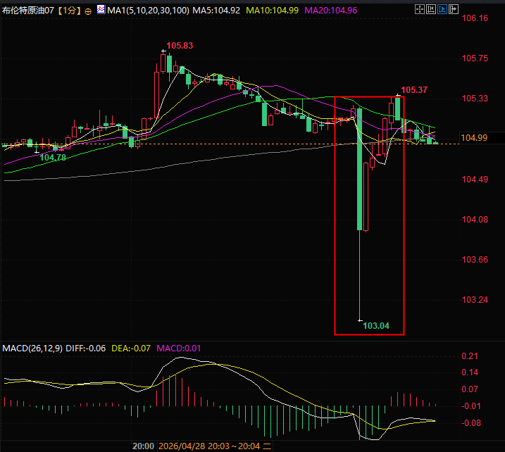 Nhấp chuột vào hình ảnh để xem trong cửa sổ mới.