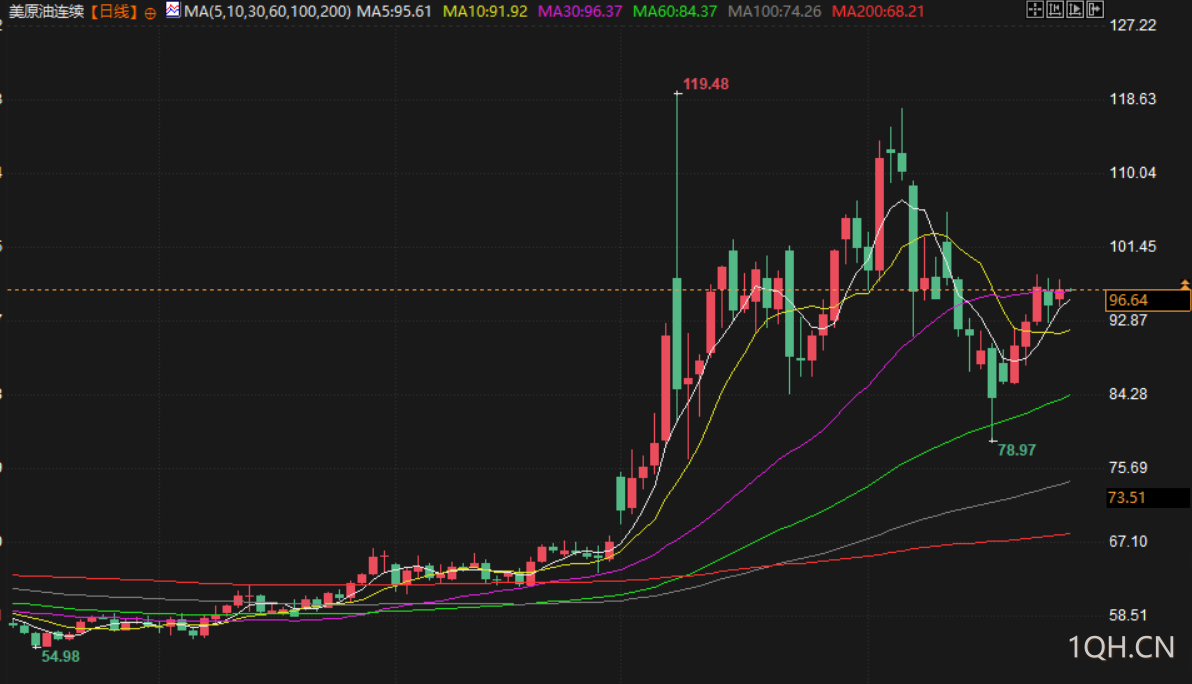 图片点击可在新窗口打开查看
