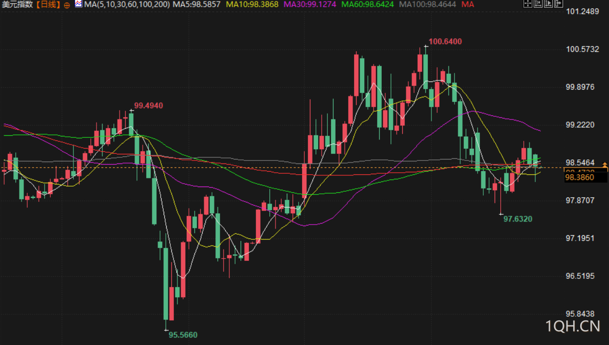 图片点击可在新窗口打开查看