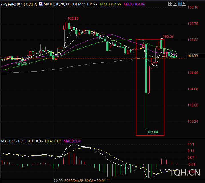 图片点击可在新窗口打开查看