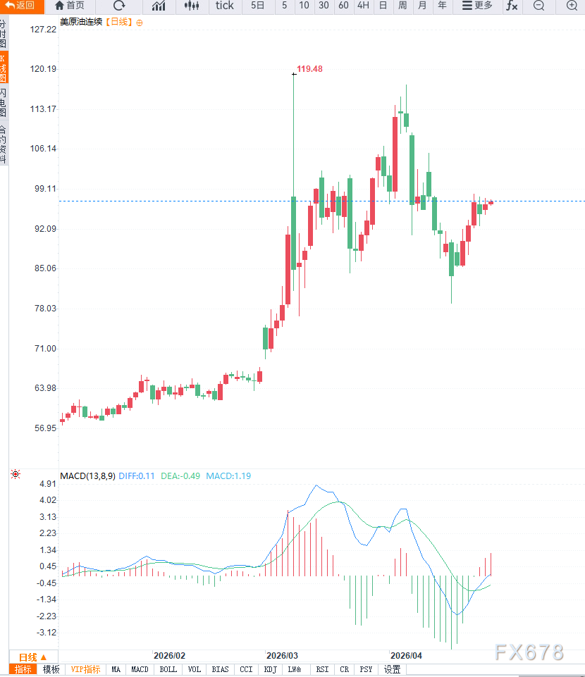 图片点击可在新窗口打开查看