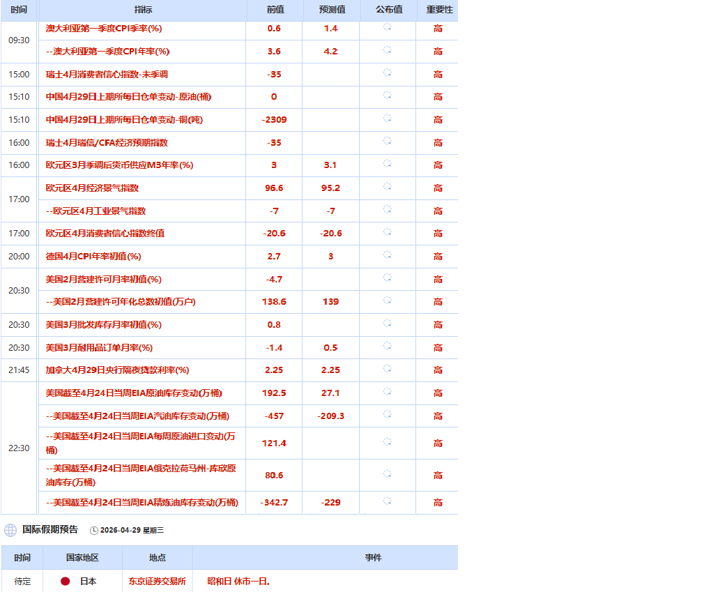 Click on the image to view it in a new window.