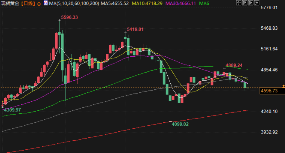 Click on the image to view it in a new window.