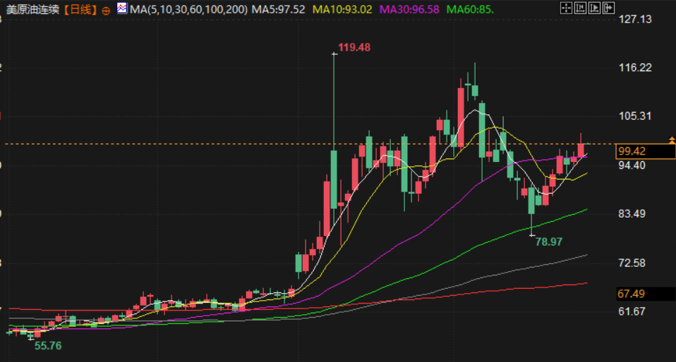 Click on the image to view it in a new window.