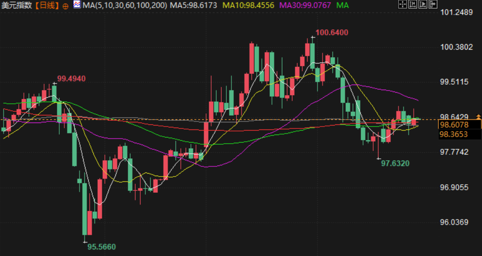 Click on the image to view it in a new window.