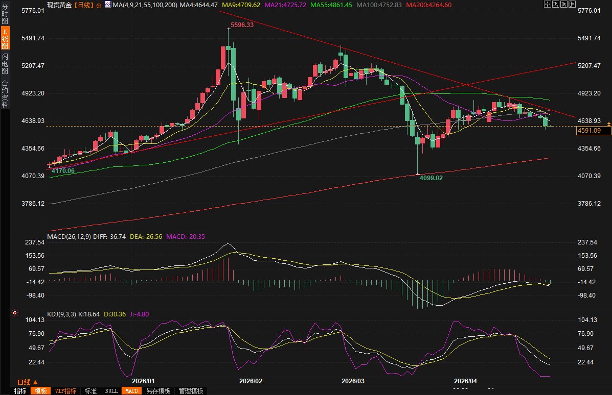 Click on the image to view it in a new window.