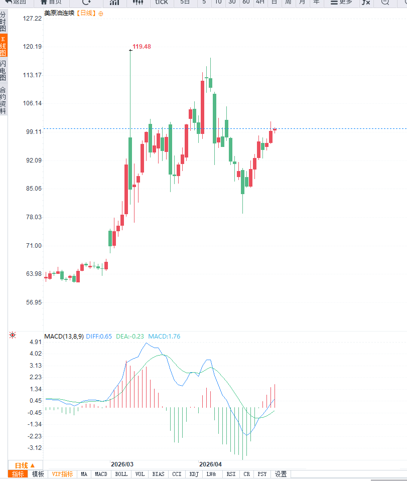 图片点击可在新窗口打开查看