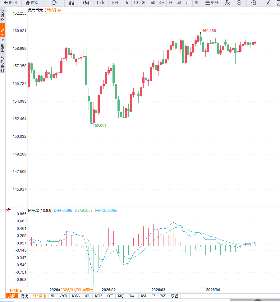 Click on the image to view it in a new window.