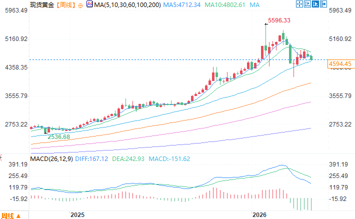 Click on the image to view it in a new window.