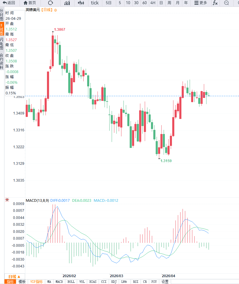 Click on the image to view it in a new window.