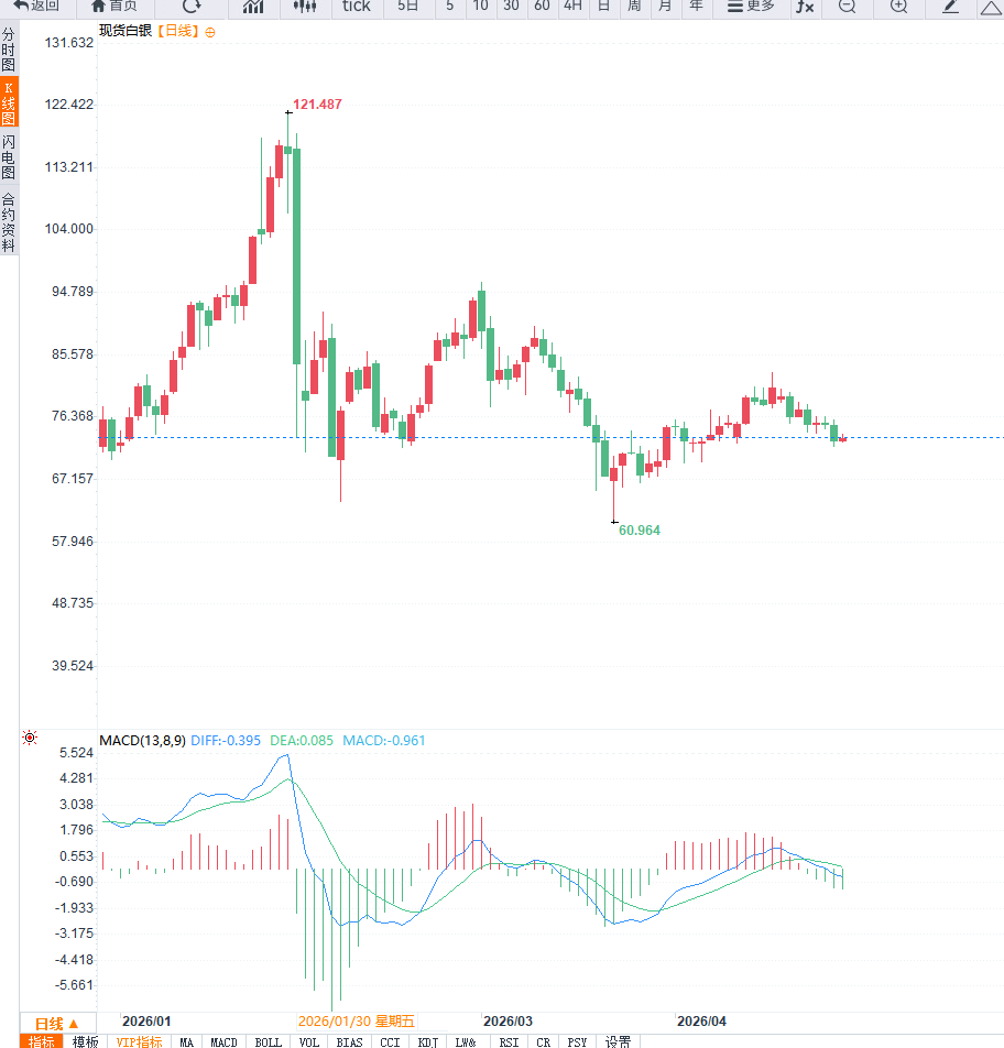 คลิกที่ภาพเพื่อดูในหน้าต่างใหม่