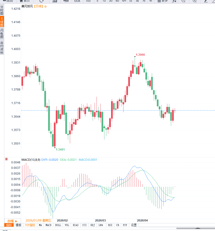 Click on the image to view it in a new window.