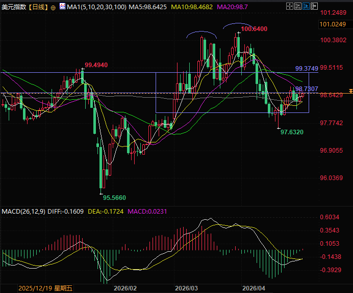 Click on the image to view it in a new window.