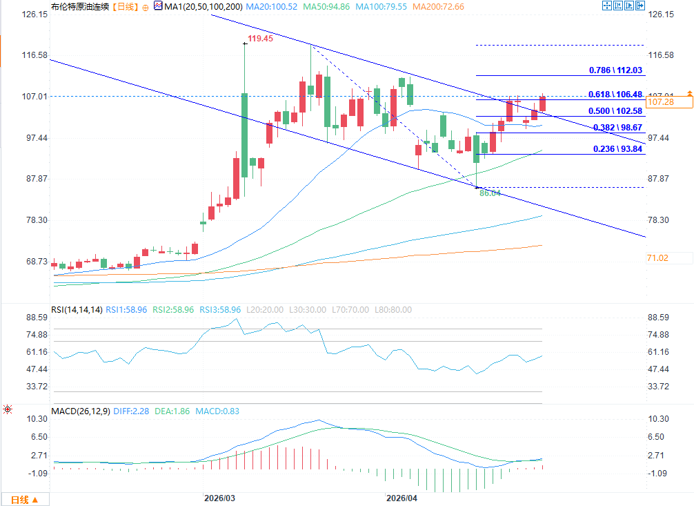 Click on the image to view it in a new window.