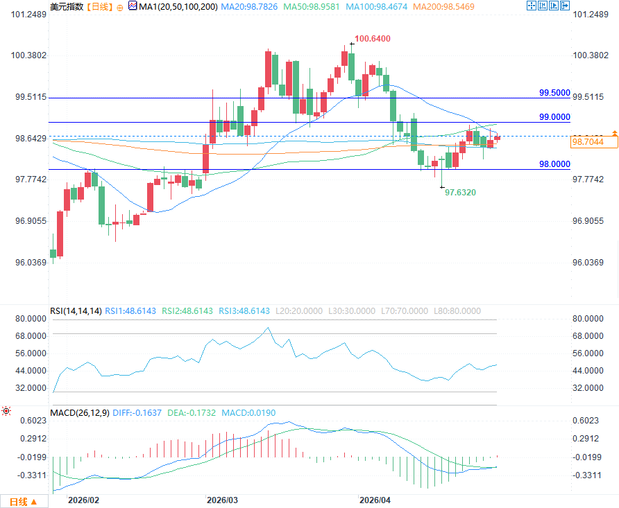 คลิกที่ภาพเพื่อดูในหน้าต่างใหม่