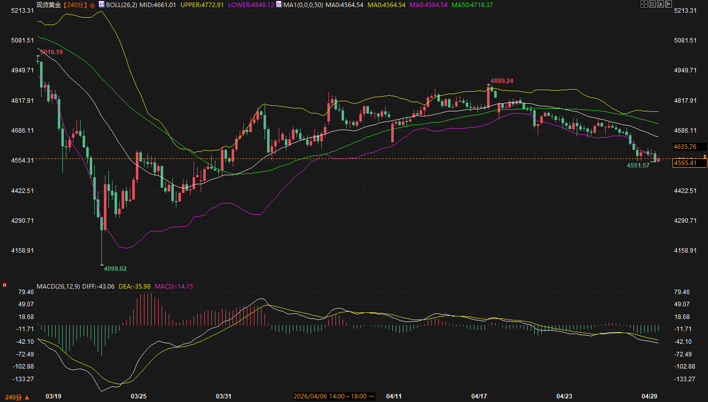 คลิกที่ภาพเพื่อดูในหน้าต่างใหม่