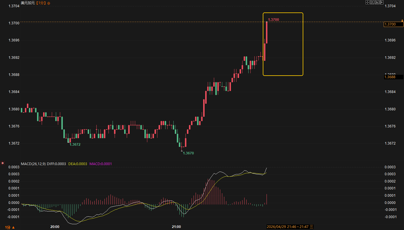Nhấp chuột vào hình ảnh để xem trong cửa sổ mới.