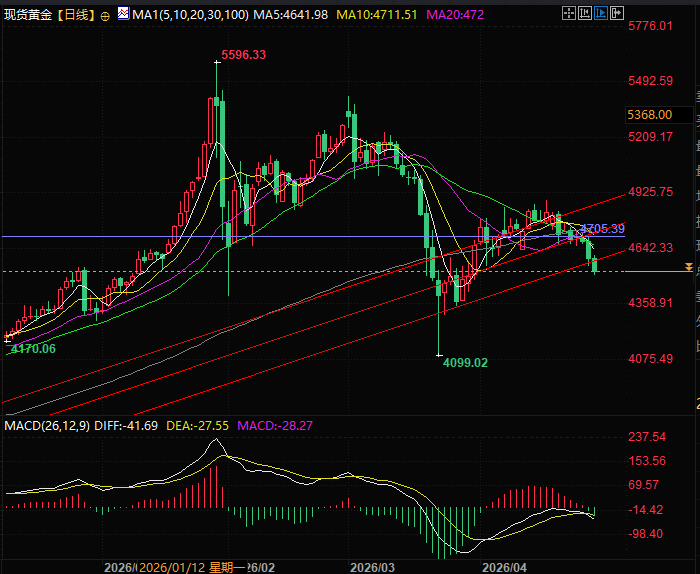 คลิกที่ภาพเพื่อดูในหน้าต่างใหม่