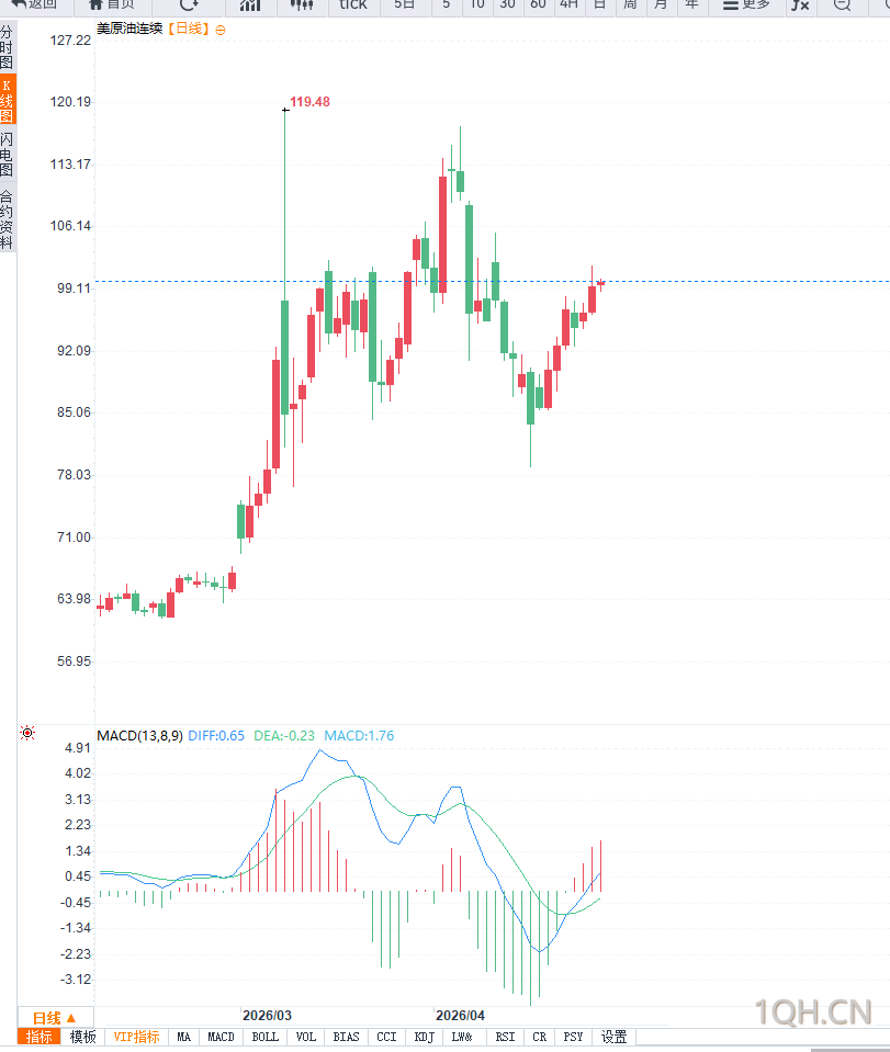 图片点击可在新窗口打开查看