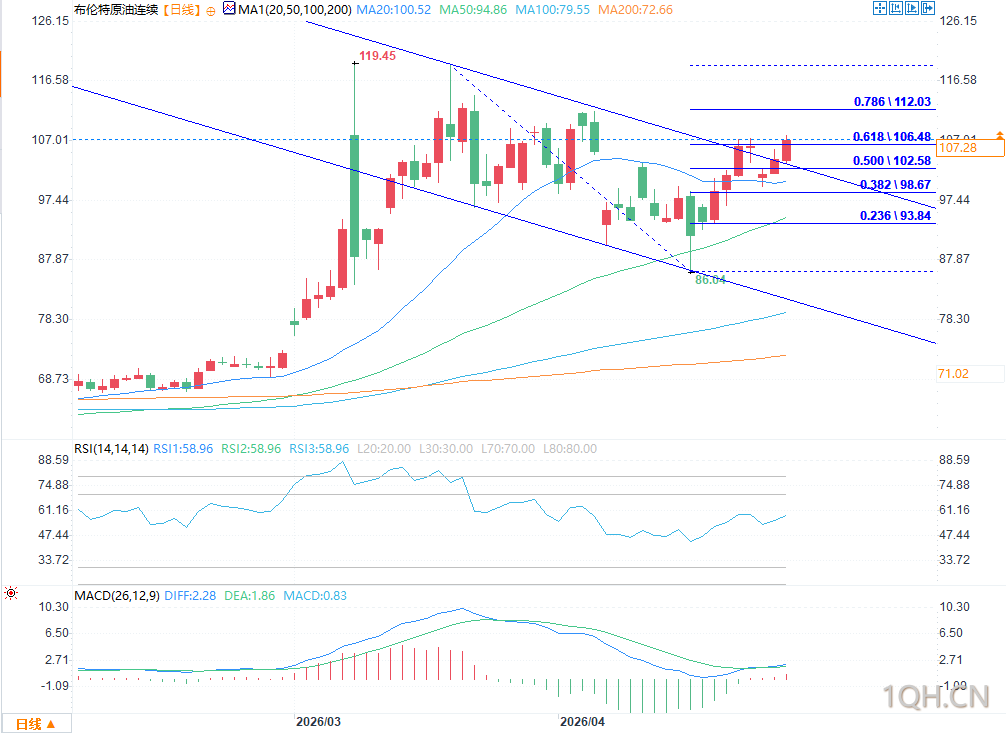 图片点击可在新窗口打开查看
