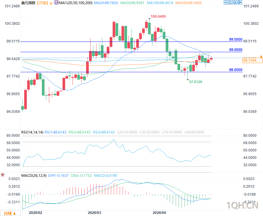 图片点击可在新窗口打开查看