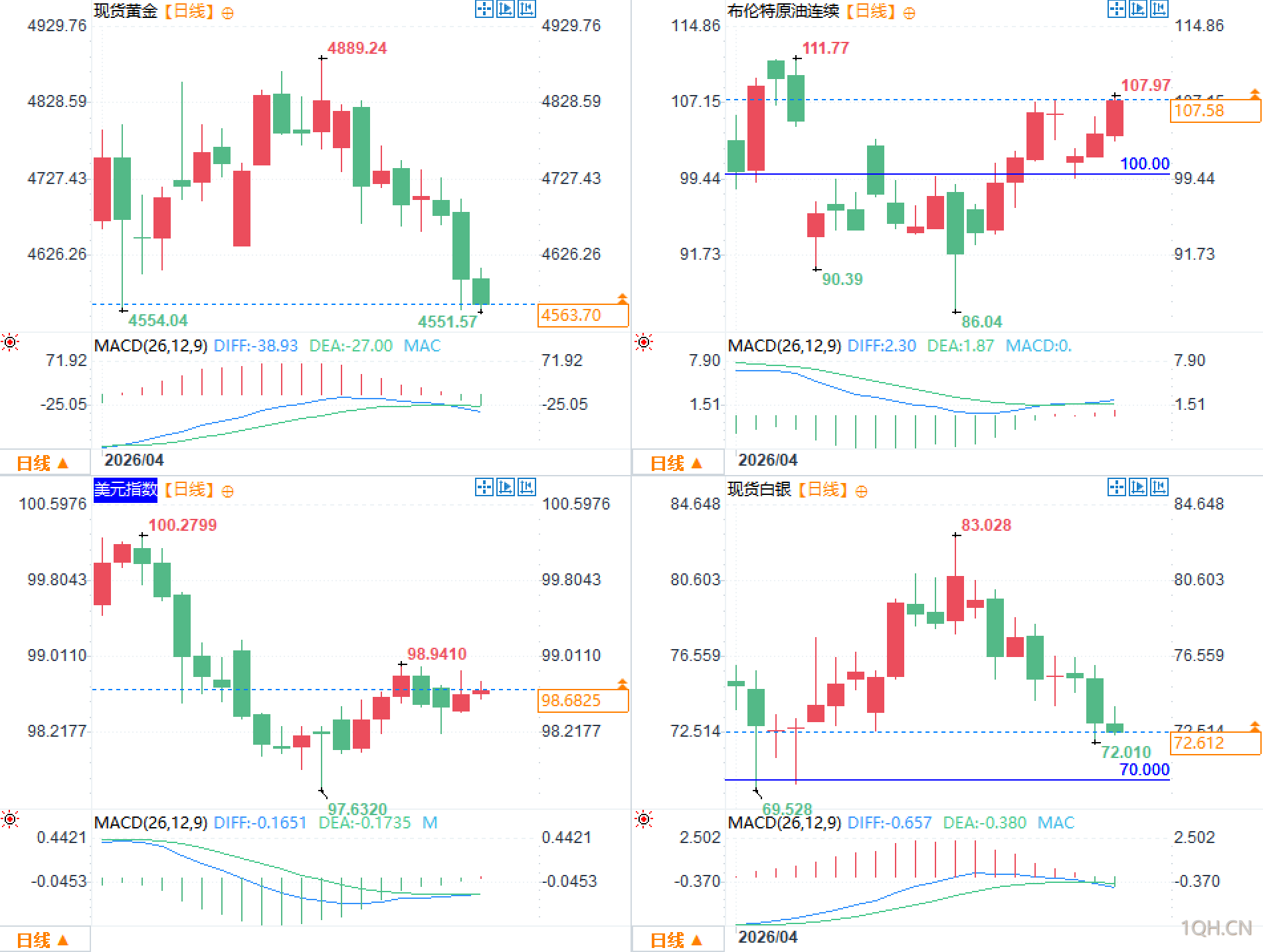 图片点击可在新窗口打开查看