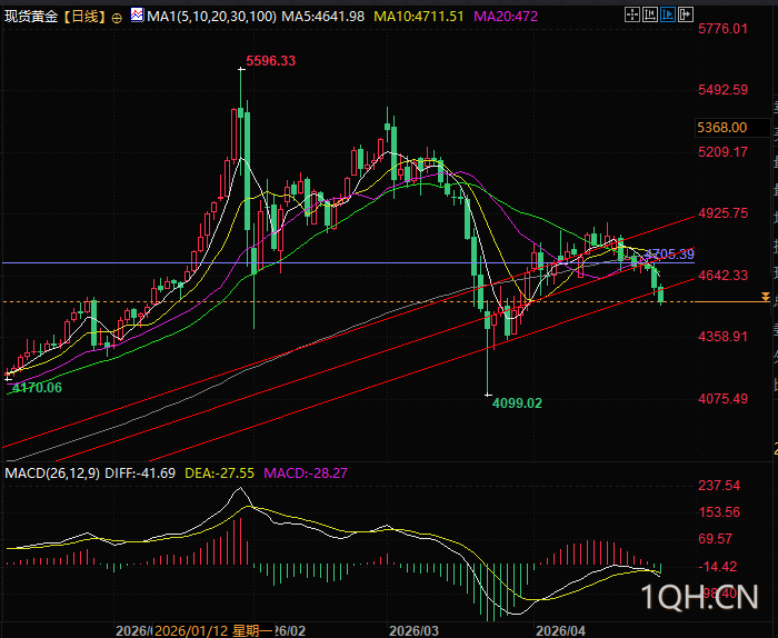 图片点击可在新窗口打开查看