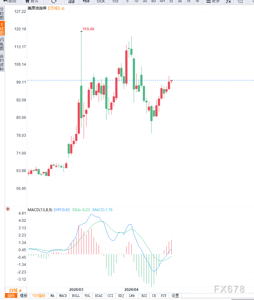 图片点击可在新窗口打开查看